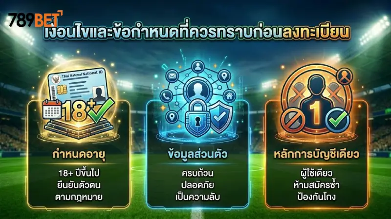 เงื่อนไขและข้อกำหนดที่ควรทราบก่อนลงทะเบียน