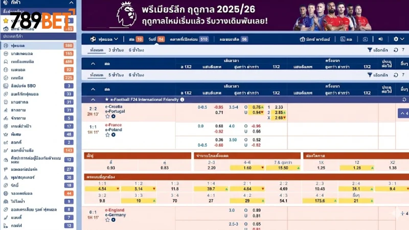 เจาะลึกค่ายเกมกีฬาชั้นนำระดับโลกที่มีให้บริการใน 789Bet